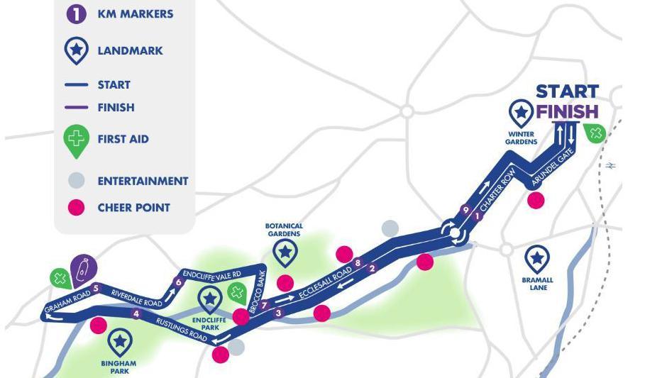 Sheffield 10K route map