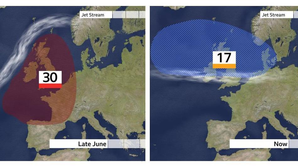 Two 鶹Լ Weather graphics: the first shows the jet stream to the north of the UK and a temperature symbol of 30; the second shows the jet stream across the UK and a temperature symbol of 17