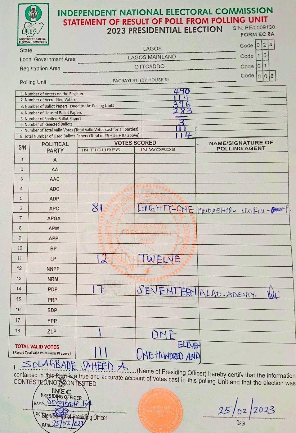 Ballot tally sheet