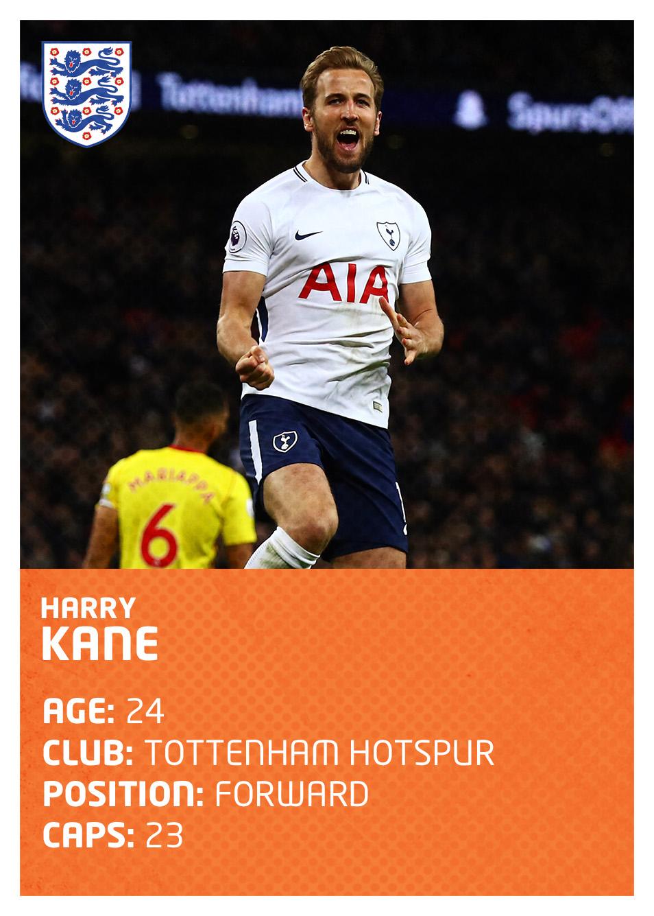 Harry Kane