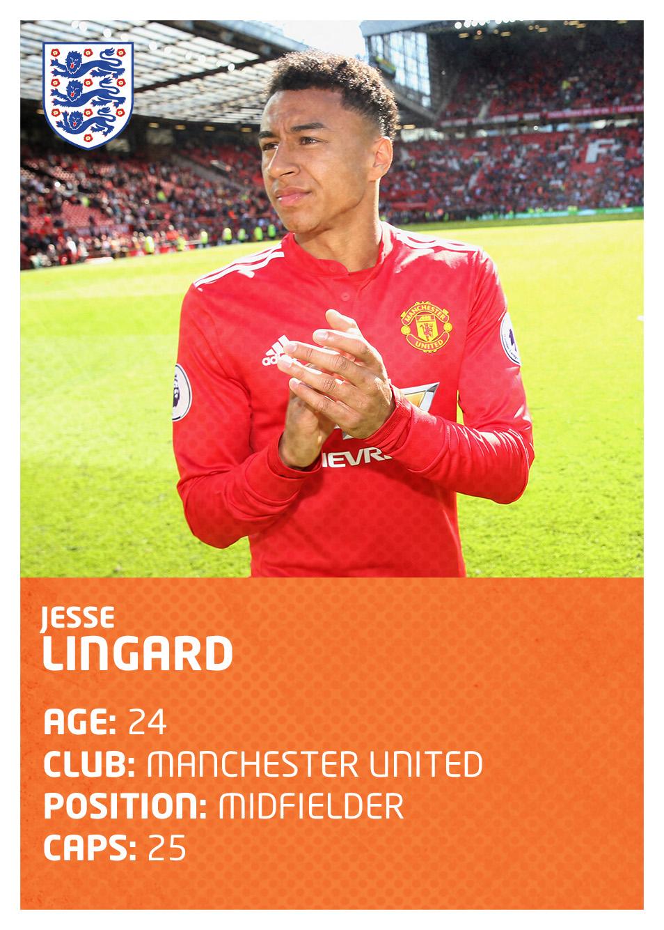 Jesse Lingard