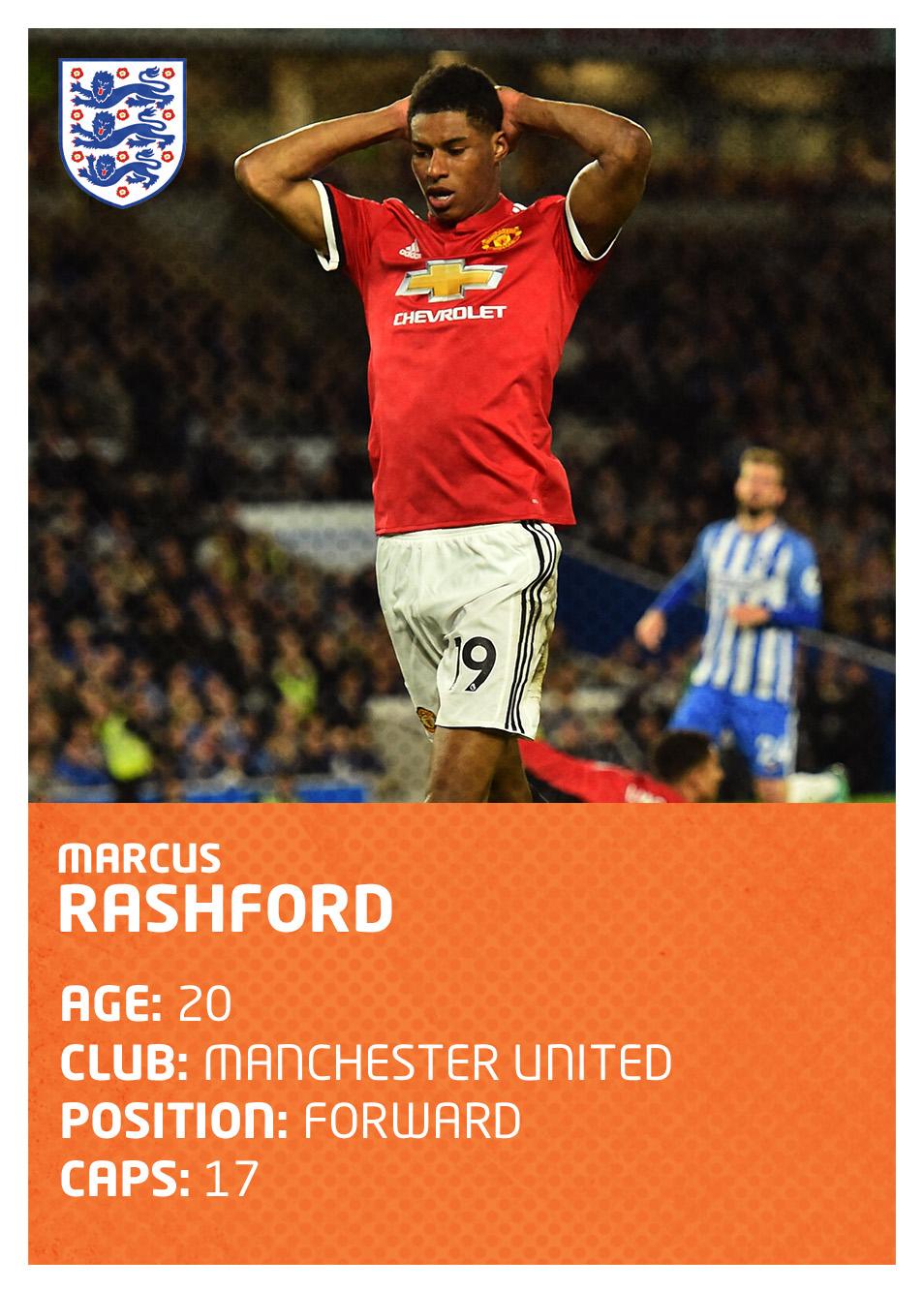 Marcus Rashford