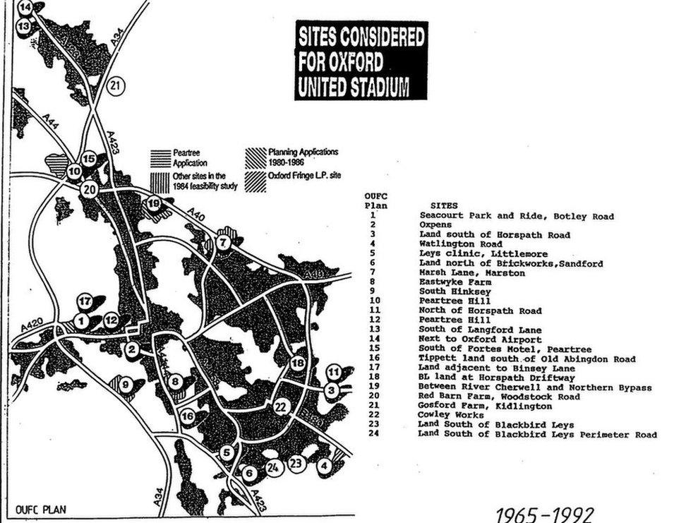 Document from Oxford United's proposal for the new ground at Minchery Farm