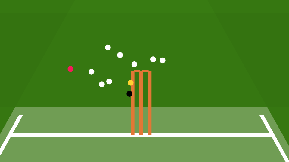 Zak Crawley beehive showing the ball which dismissed him