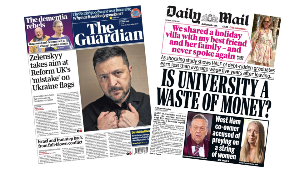 The headline on the front page of the the Guardian reads: “Zelenskyy takes aim at Reform UK's 'mistake' on Ukraine flags". The headline on the front page of the Daily Mail reads: “Is university a waste of money?”.