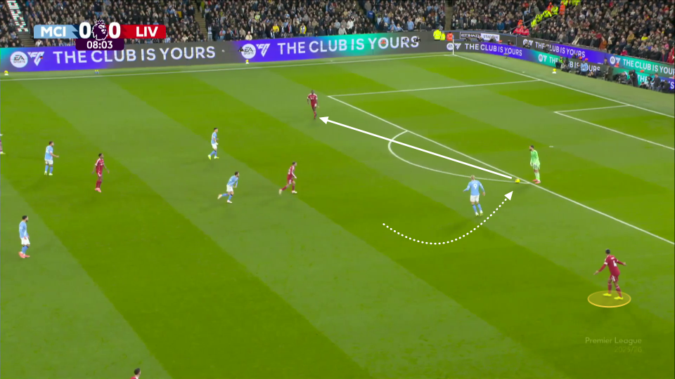 A screengrab from Man City vs Liverpool this season showing Haaland curving his run as he presses Liverpool's keeper forcing the keeper to pass it to Konate at right centre back.