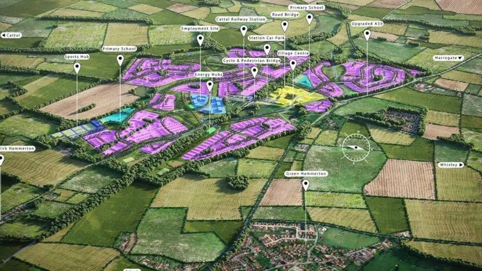 An array of fields with the proposals pictured in the middle in purple and text descriptions of where different parts of the development would be.