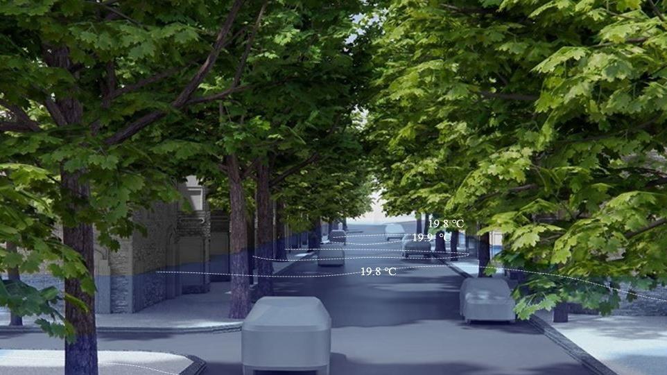 A computer-generated image of a residential street lined with trees. All the houses are light grey and featureless but are mostly obscured by the tree leaves and the sky cannot be seen. The bottom third over the picture is overlayed blue with solid and dotted white lines to indicate temperature differences that range from 19.8C to 19.9C