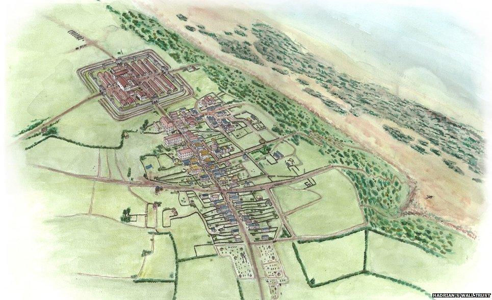 Roman Maryport reconstruction drawing