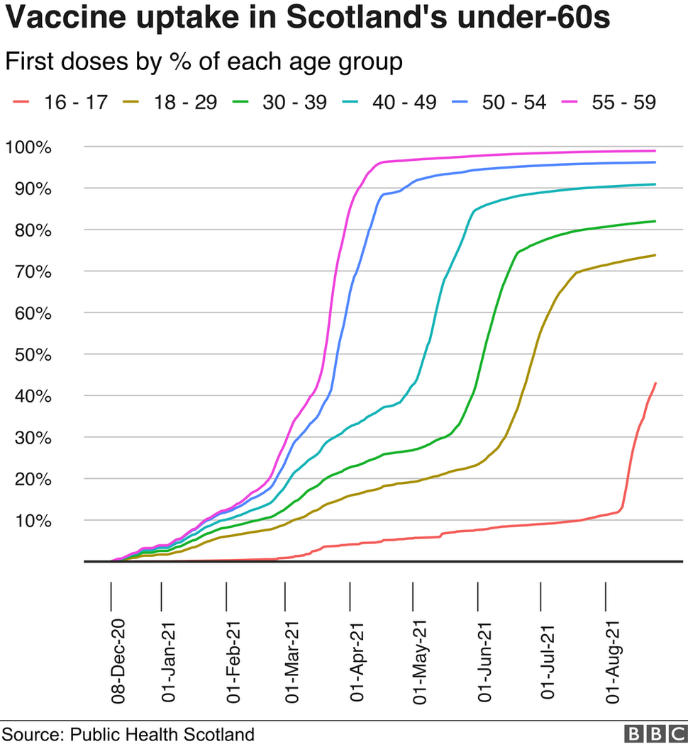 graph1