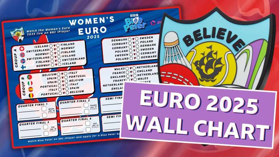 A football wall chart for the Women's EUROs 2025.