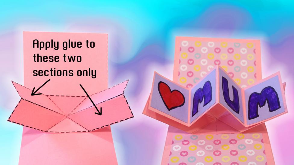 A diagram showing where to apply glue on the card.