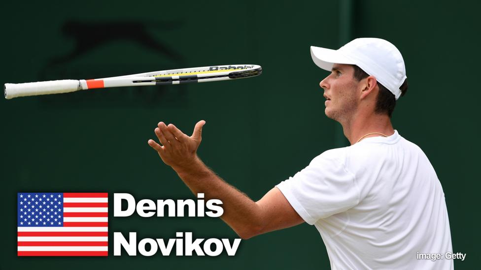 Dennis Novikov