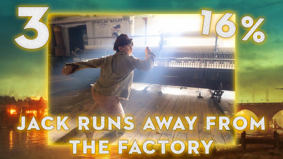 An image of a young boy, Dodger, mid-run, looking over his shoulder worryingly in a factory. The text below reads "Jack runs away from the factory" and above the image in the top left is the number 3, across from that is 16%.