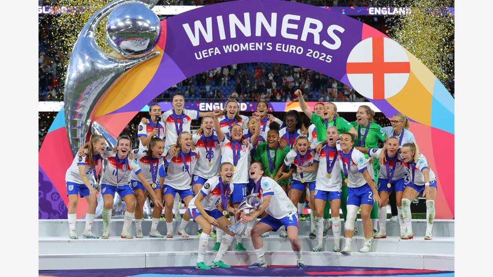 England football team lifting the EURO 2025 trophy.