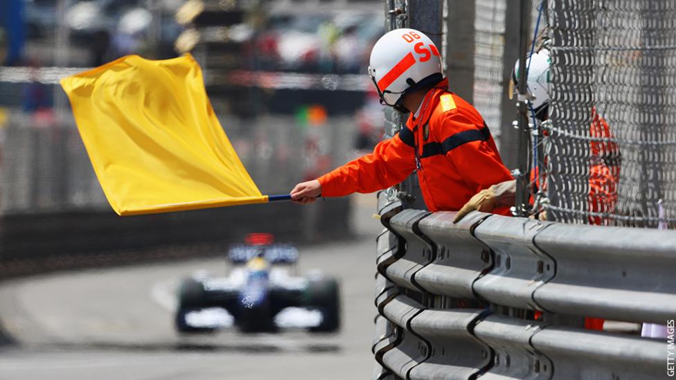 BBC Sport F1 guide images