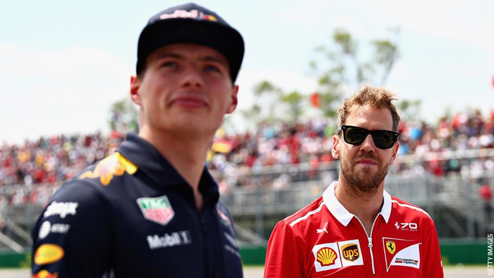 BBC Sport F1 guide images