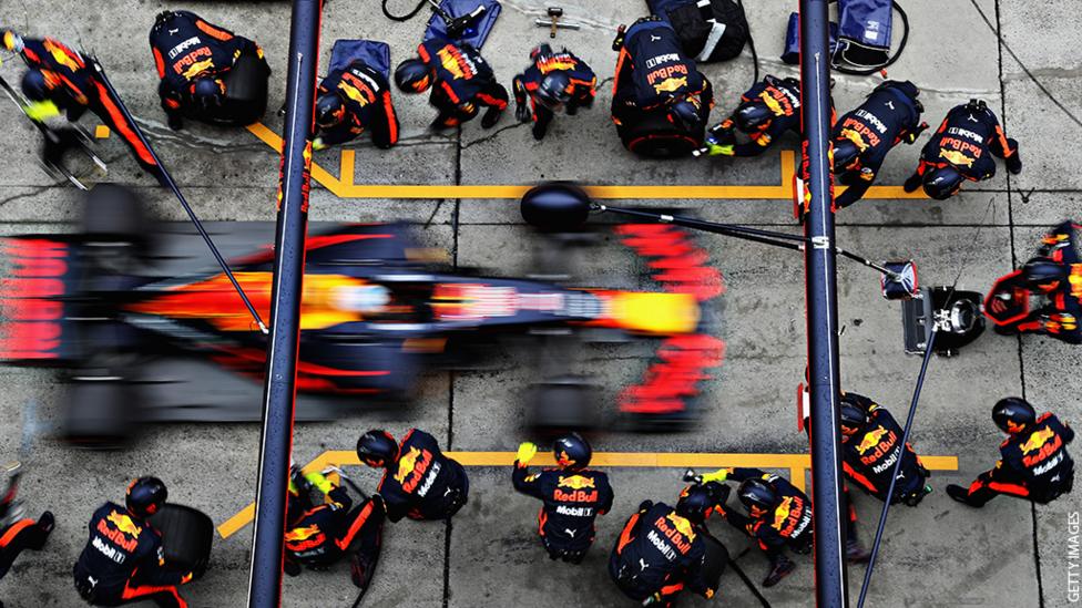 BBC Sport F1 guide images