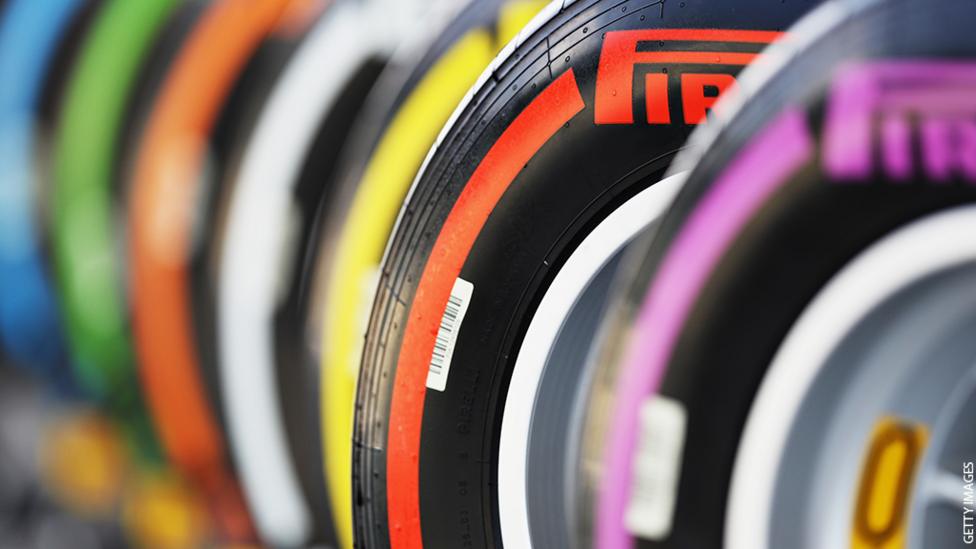 BBC Sport F1 guide images