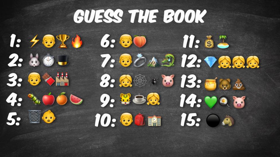 Guess the book from the emojis.