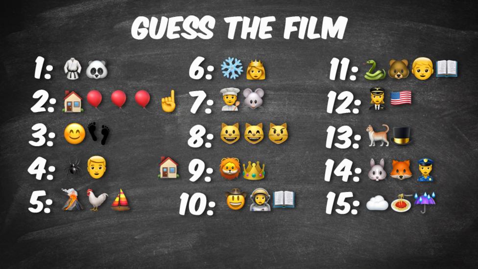 Different films, represented by emojis.