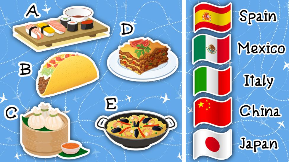 Blue Peter Fan Club game - food around the world