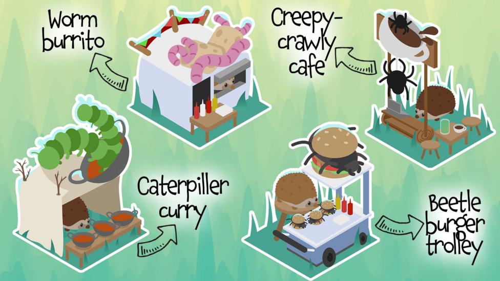 bp-hedgehog-wonderland-game-guide