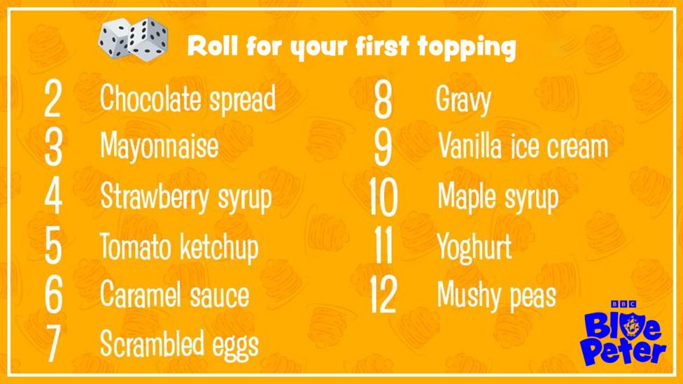 Pick a topping for your pancake.