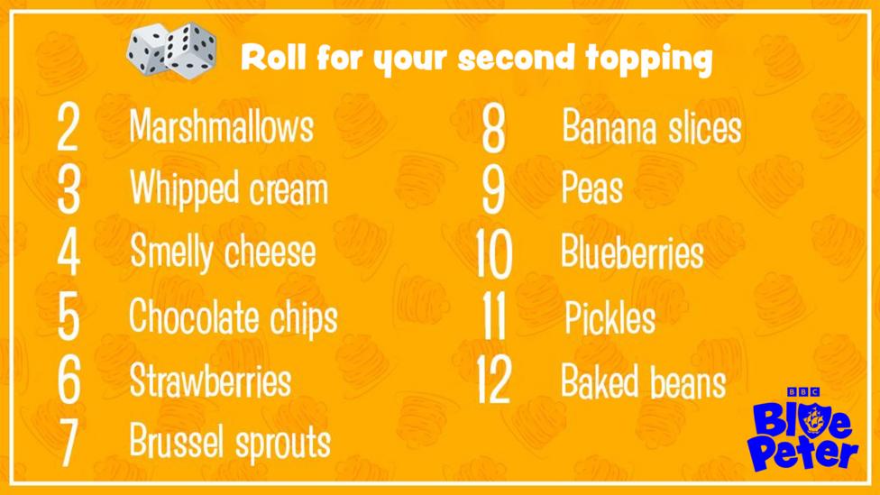 Pick a topping for your pancake.
