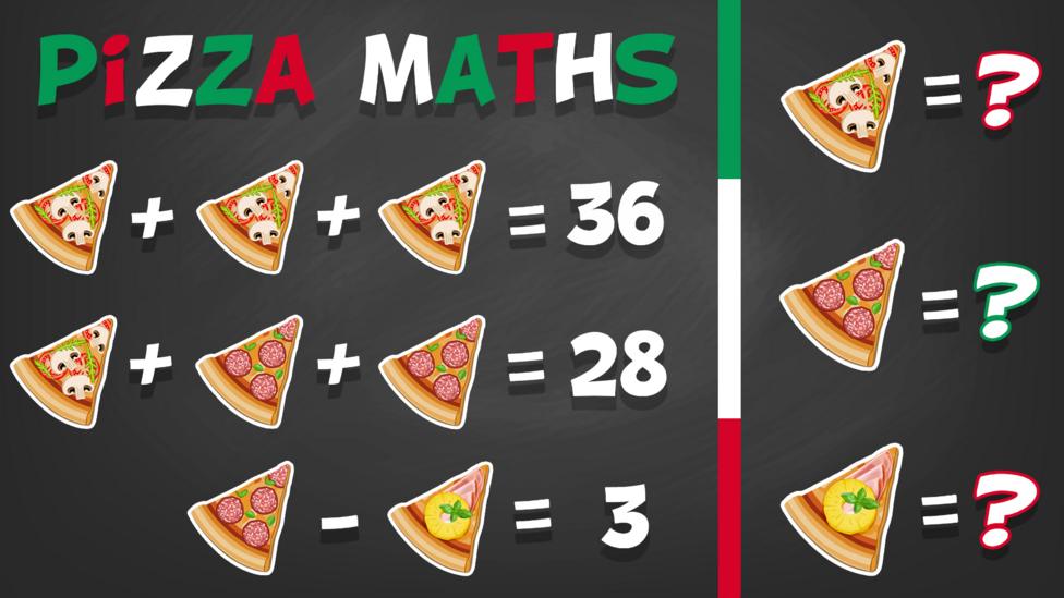 bp-pizza-maths-11-2-22