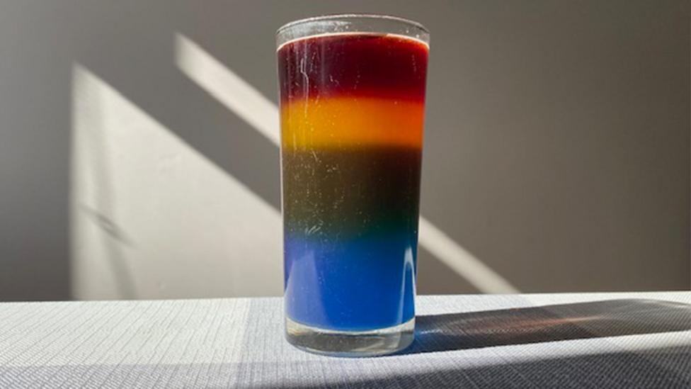 bp-rainbow-experiment-instructions.