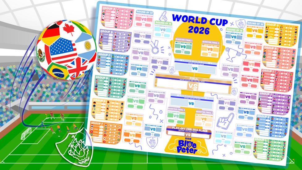 A World Cup 2026 Wall Chart.