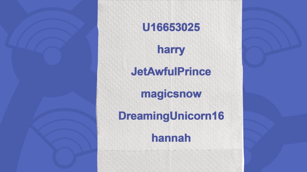 Loo Roll Call picture of usernames who got the question right, U16653025, harry, JetAwfulPrince, magicsnow, DreamingUnicorn16, hannah.