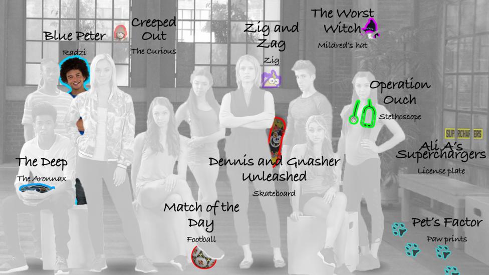The Next Step characters are greyed out to help reveal the hidden objects within the scene, which are all highlighted in various colours.