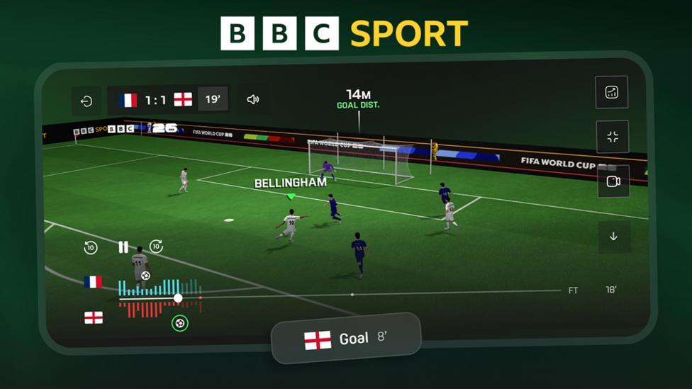 BBC Sport | FIFA World Cup 3D experience
