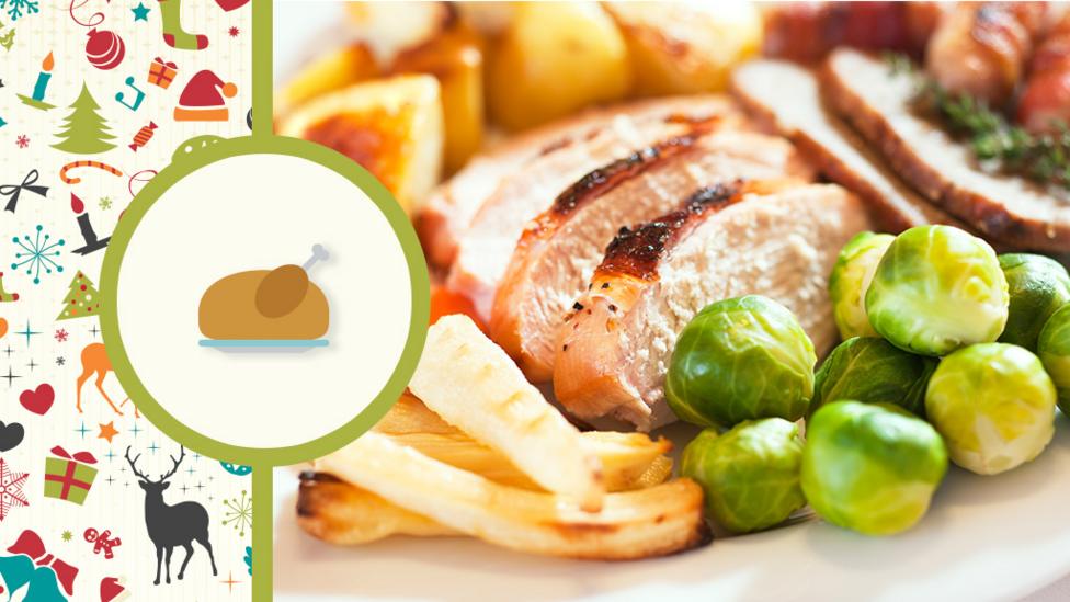 A Christmas roast dinner on a plate