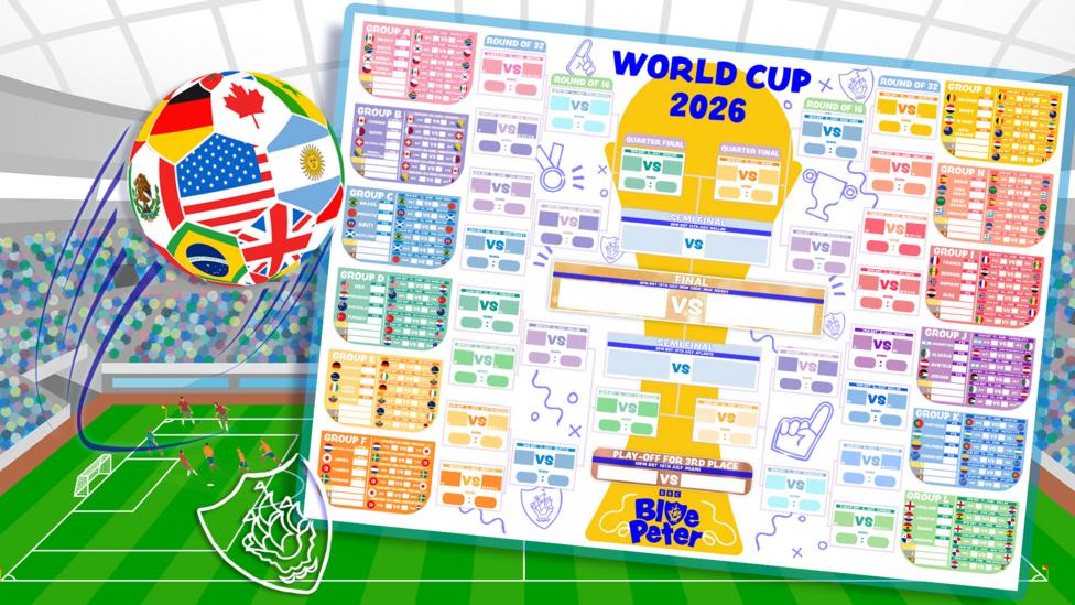 Colourful image of a Blue Peter world cup wall chart for 2026.