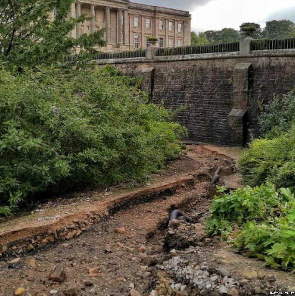 Lyme Park