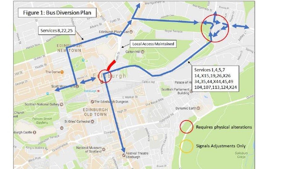 Proposed diversion route