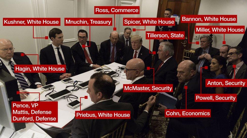 Back row from left: Deputy chief of staff Joe Hagin, senior adviser Jared Kushner, Treasury Secretary Steven Mnuchin, Commerce Secretary Wilbur Ross, Sean Spicer, President Trump, Secretary of State Rex Tillerson, chief strategist Steve Bannon, senior adviser Stephen Miller, national security official Michael Anton. Front from left: Chief of staff Reince Priebus, national security adviser HR McMaster, chief economic adviser Gary Cohn, deputy national security adviser Dina Powell