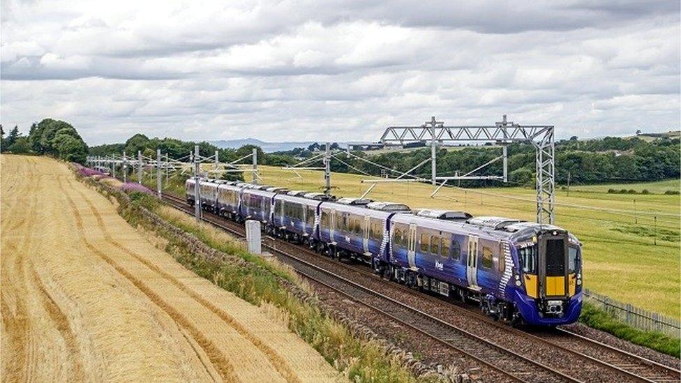 ScotRail train in countryside