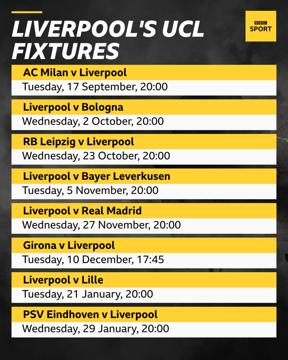 Liverpool news Champions League fixtures confirmed BBC Sport