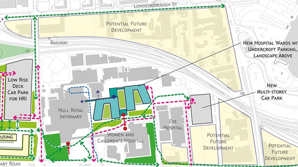 Map of planned hospital development