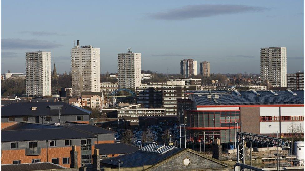 Wolverhampton skyline