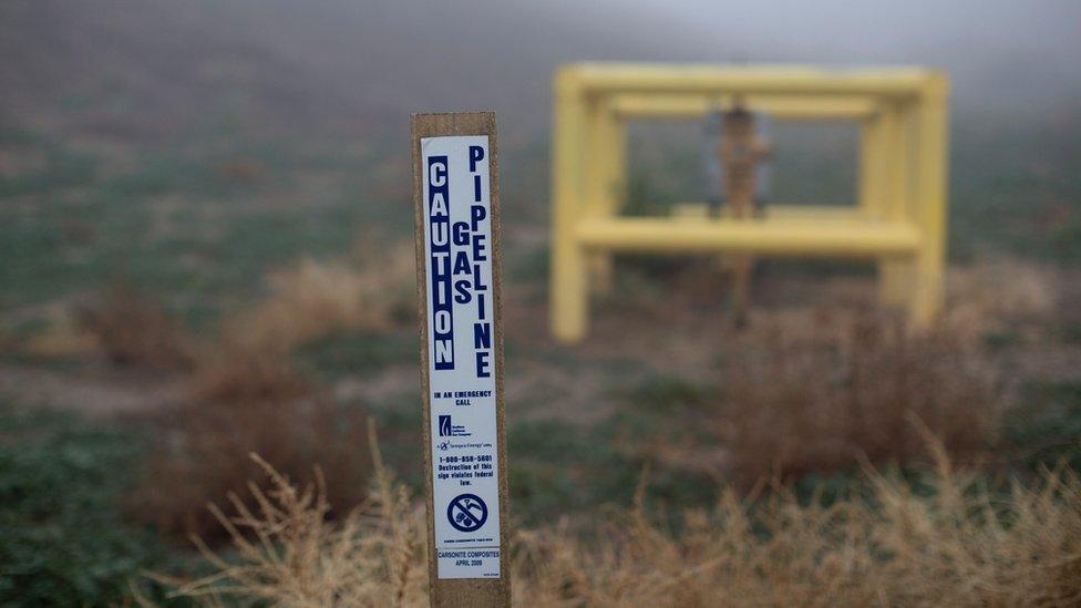 A sign warning of a gas pipeline