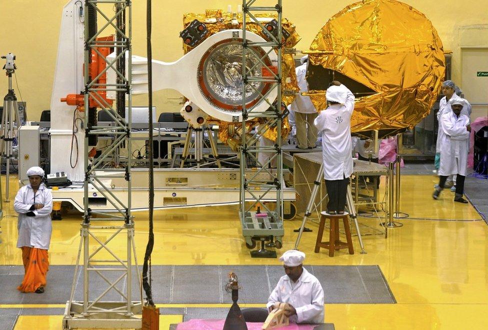 India's Mars mission