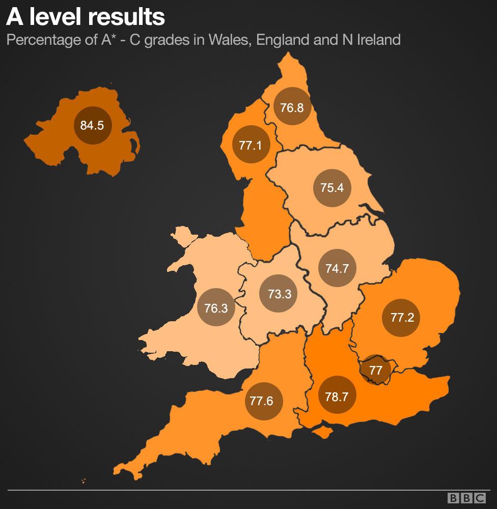 Map of A* to C results in England, Wales and Northern Ireland