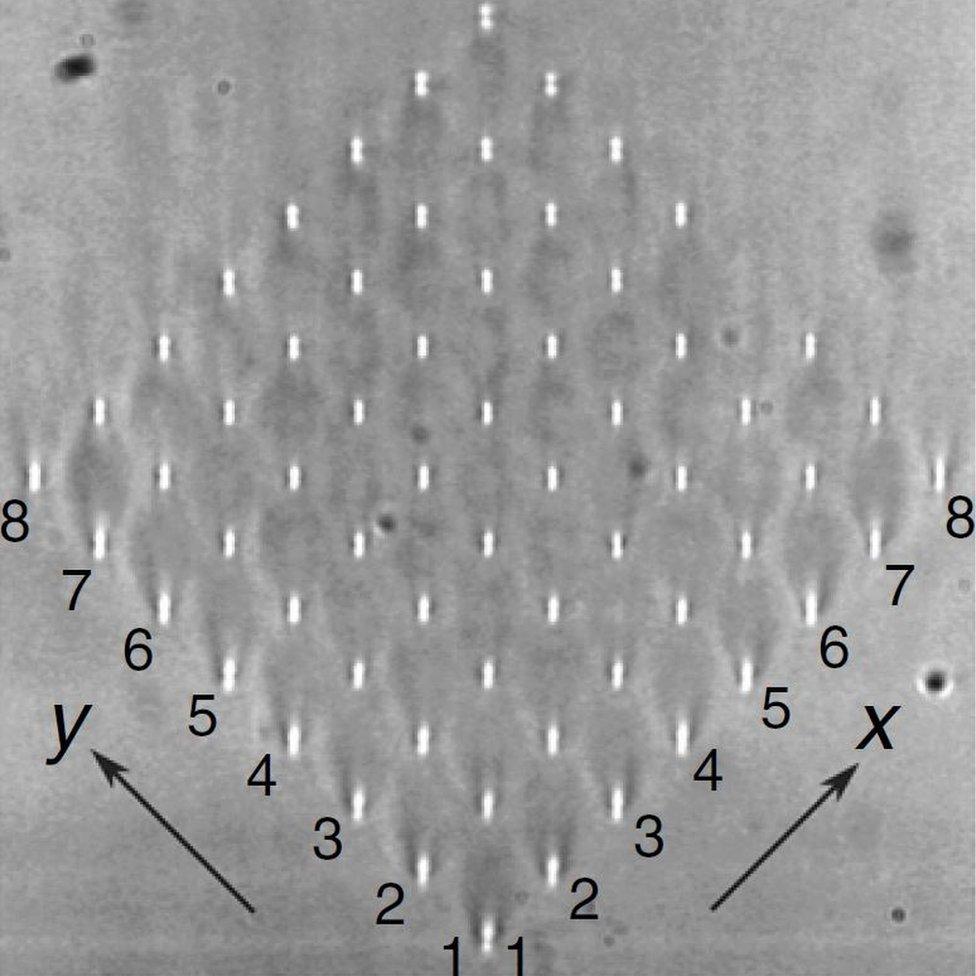 a photo of the wee crystal lattice