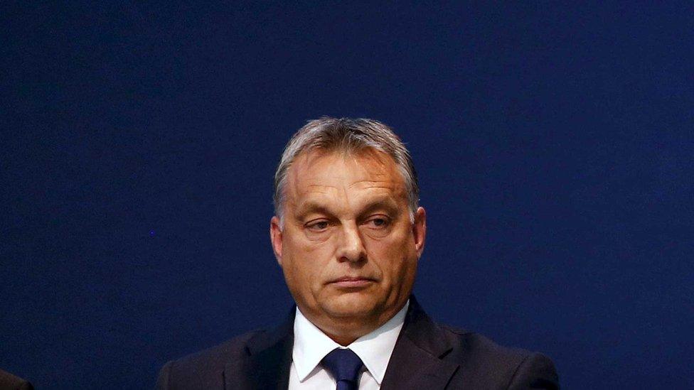 Viktor Orban