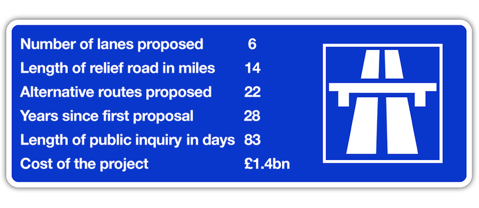 Facts and figures about the M4